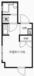 ヒューゲルハイム三軒茶屋の物件間取画像